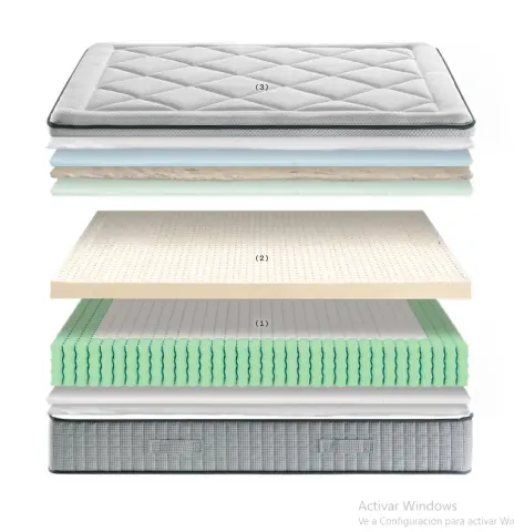Imagen Colch�n Dubl�n l�tex 90x190 Ecus 5