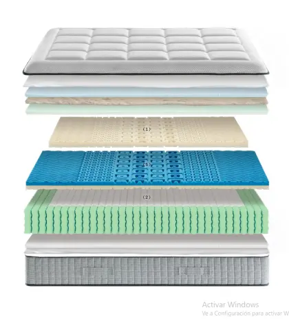 Imagen Colch�n Dublin Dual 90x190 5