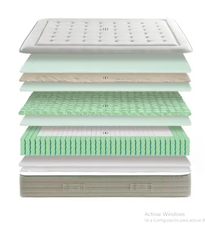 Imagen Colch�n Cotton Smooth 90x190 5