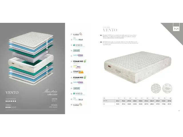 Imagen COLCHON VENTO MAESTRIA BORNELLI 135X180/190 4